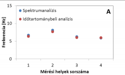 Zolei-Szenasi_Rahel_kep_1