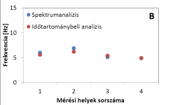 Zolei-Szenasi_Rahel_kep_2