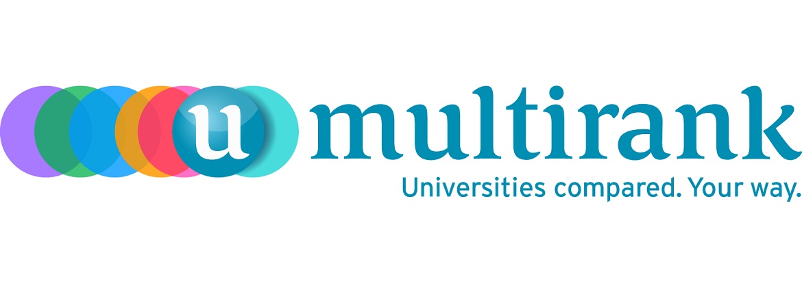 umultirank